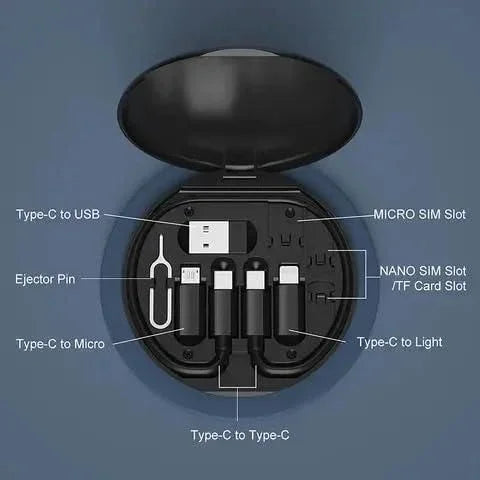 Fast Charging Travel Cabel Set