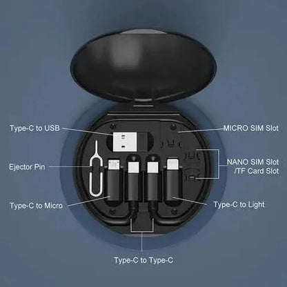 Fast Charging Travel Cabel Set